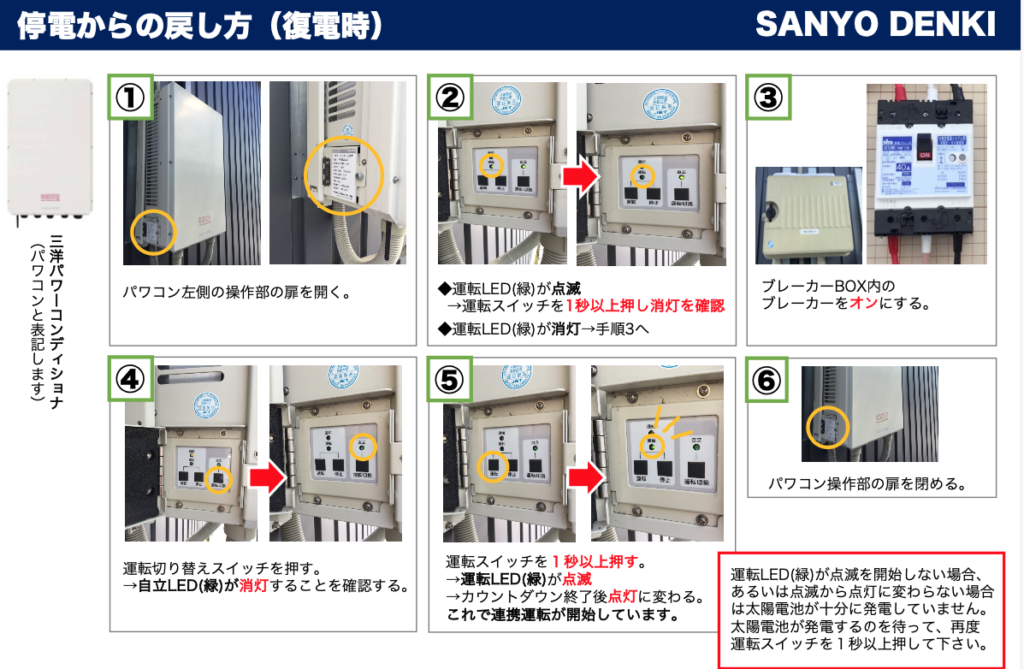 SANYO復旧時の操作