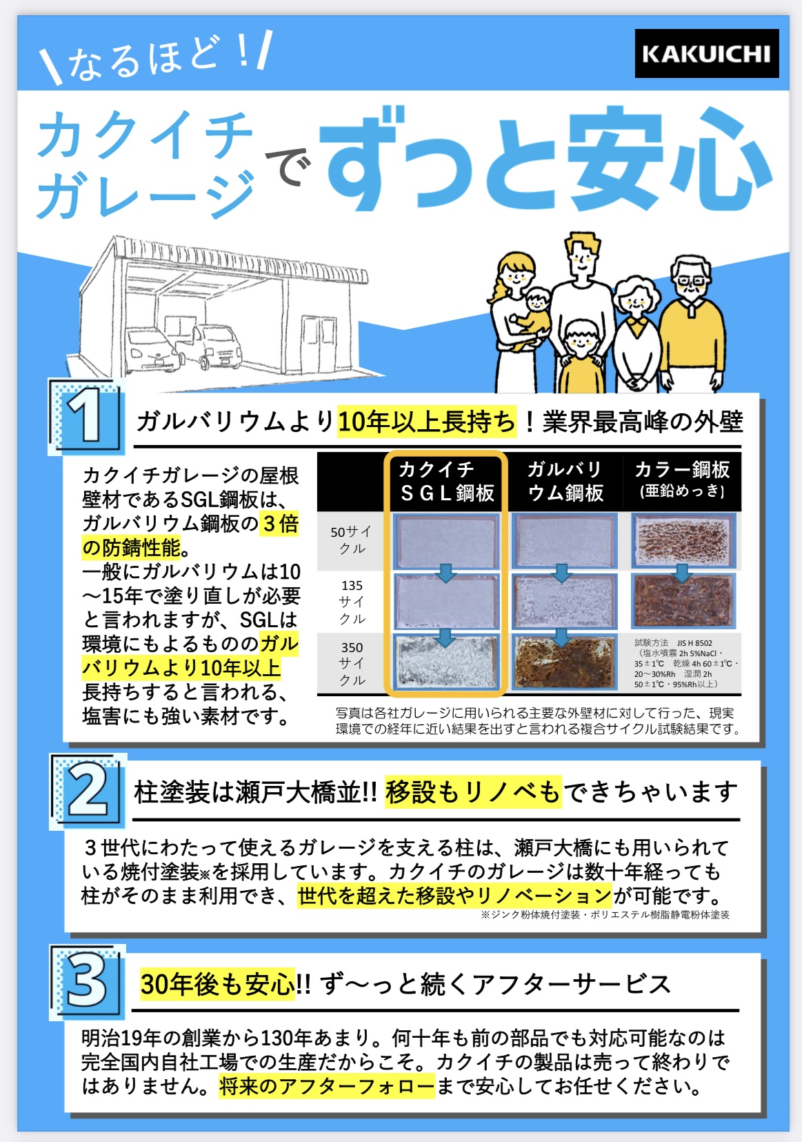 次世代のガルバリウムと話題のSGL鋼板！🤩